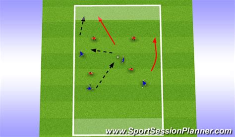 goal in numerical advantage meaning|How to Create Numerical Advantages During the Game.